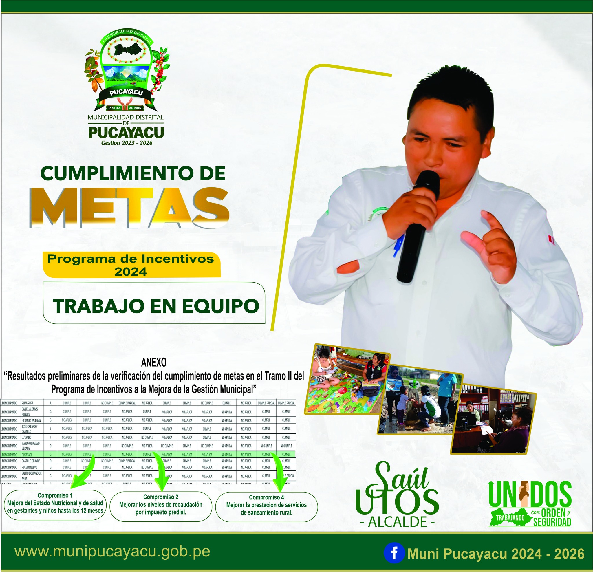 Municipalidad Distrital de Pucayacu – Municipalidad cumplió Metas del Programa de Incentivos.