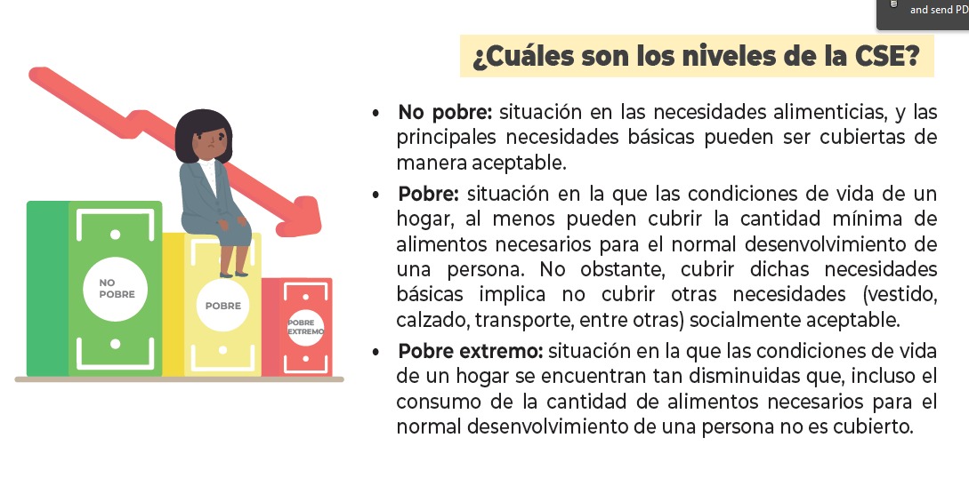 Municipalidad Distrital de Pucayacu – Municipalidad recuerda cuales son los niveles de la Clasificación Socioeconómica (CSE) SISFOH.
